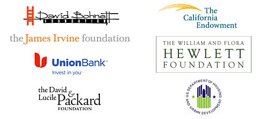 Foundation and grant support.